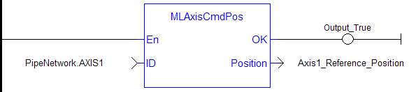 MLAxisCmdPos: LD example